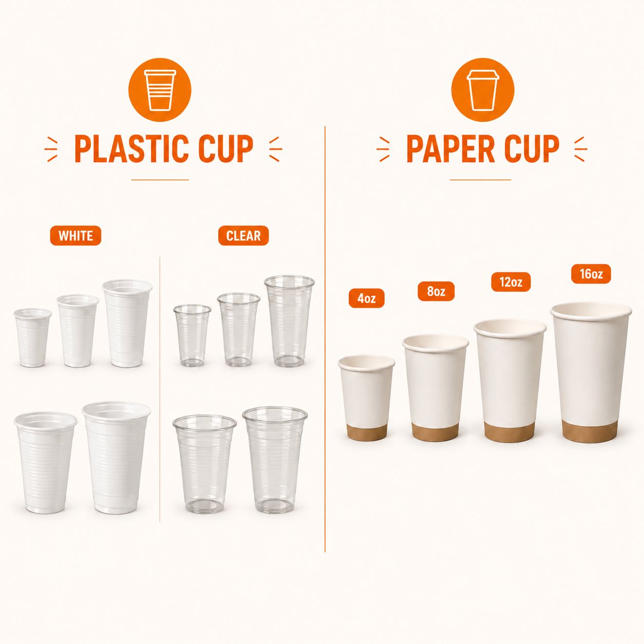 Paper & Plastic Cups